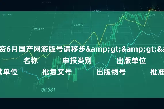 51我要配资6月国产网游版号请移步&gt;&gt;&gt;                  序号            名称            申报类别            出版单位            运营单位            批复文号            出版物号            批准时间                        1